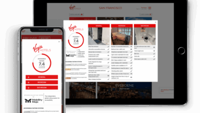 How to select hotels that provide convenient transportation access