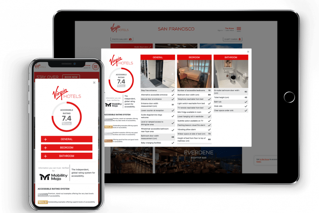 How to select hotels that provide convenient transportation access
